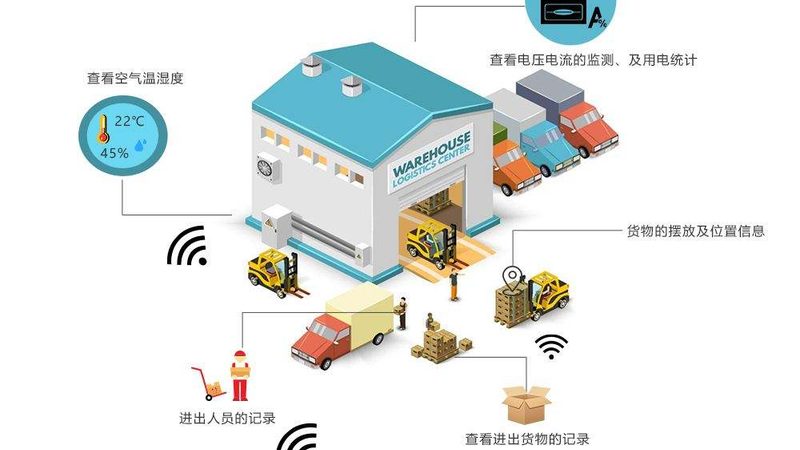 阁楼货架安装成本解析：影响价格的关键因素**