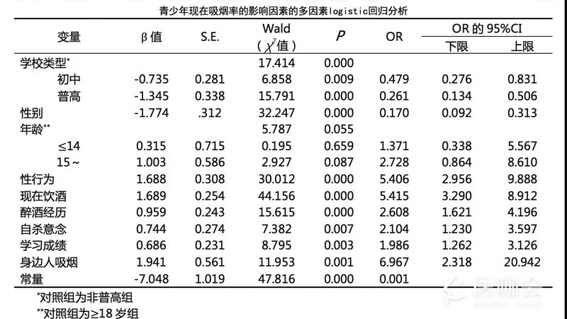 周转箱价格明细清单背后的选购逻辑