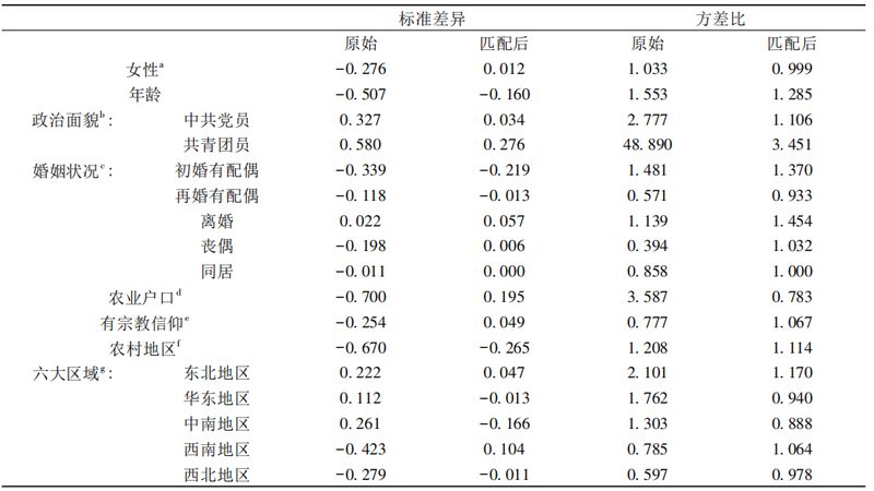 重型货架安装，为什么施工队越专业反而越慢
