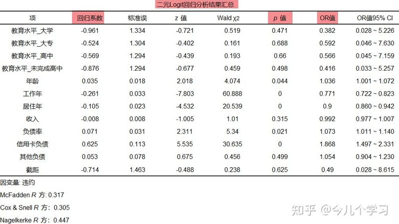 中型货架选购，如何规避常见误区？**