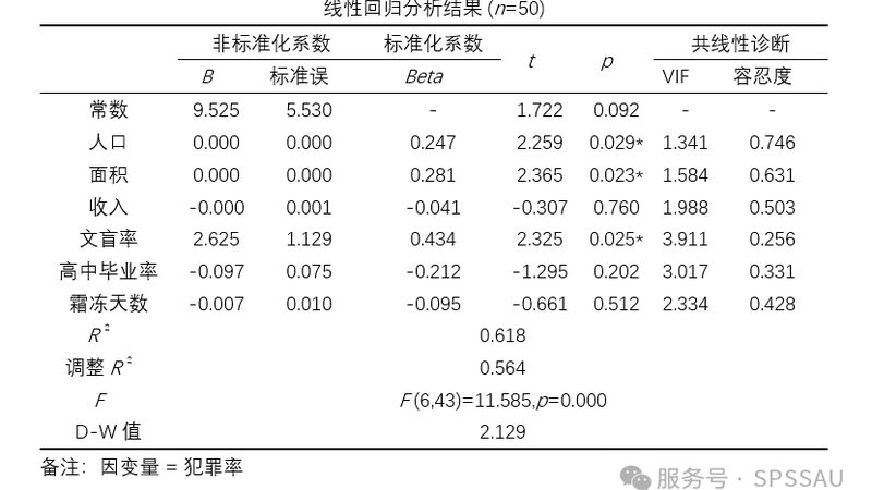 悬臂货架：仓储物流中的隐形守护者，使用时这些细节不能忽视**