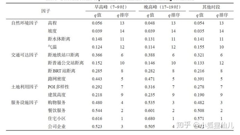 前移式叉车二手交易：价格影响因素及选购要点