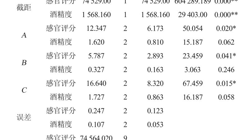 仓库重型货架：价格背后的考量因素**