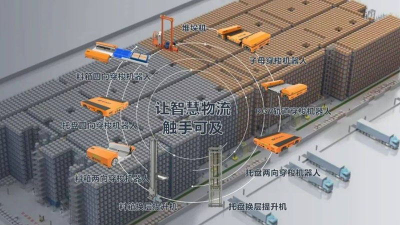 加厚周转箱的承重标准主要包括以下几个方面：
